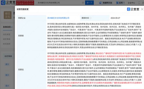 跨界新布局 张雪峰公司拓展游戏与广播电视节目制作业务